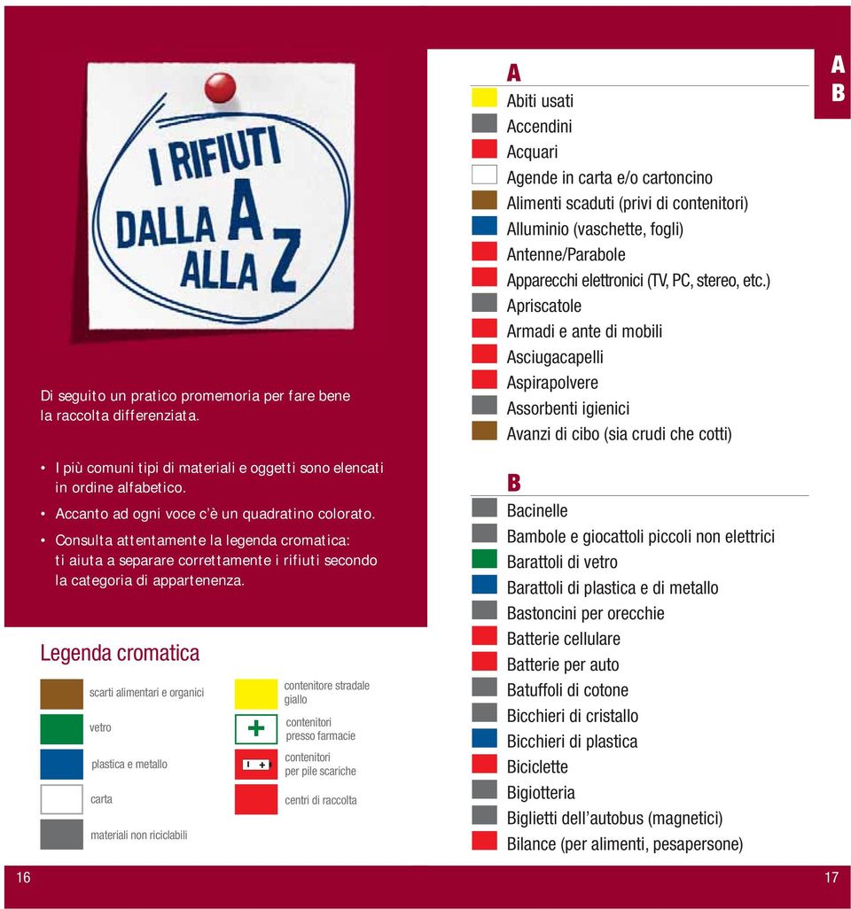 Legenda cromatica scarti alimentari e organici vetro plastica e metallo carta materiali non riciclabili + contenitore stradale giallo contenitori presso farmacie contenitori per pile scariche centri