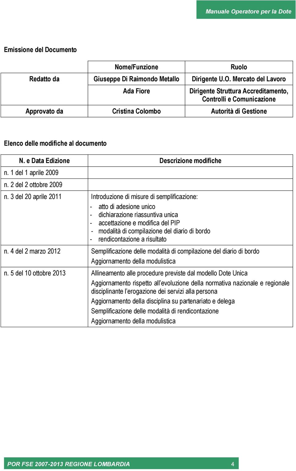 e Data Edizione Descrizione modifiche n. 1 del 1 aprile 2009 n. 2 del 2 ottobre 2009 n.