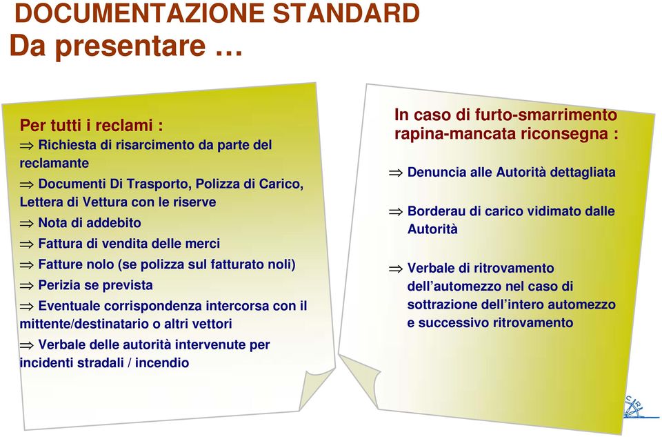 mittente/destinatario o altri vettori Verbale delle autorità intervenute per incidenti stradali / incendio In caso di furto-smarrimento rapina-mancata riconsegna : Denuncia