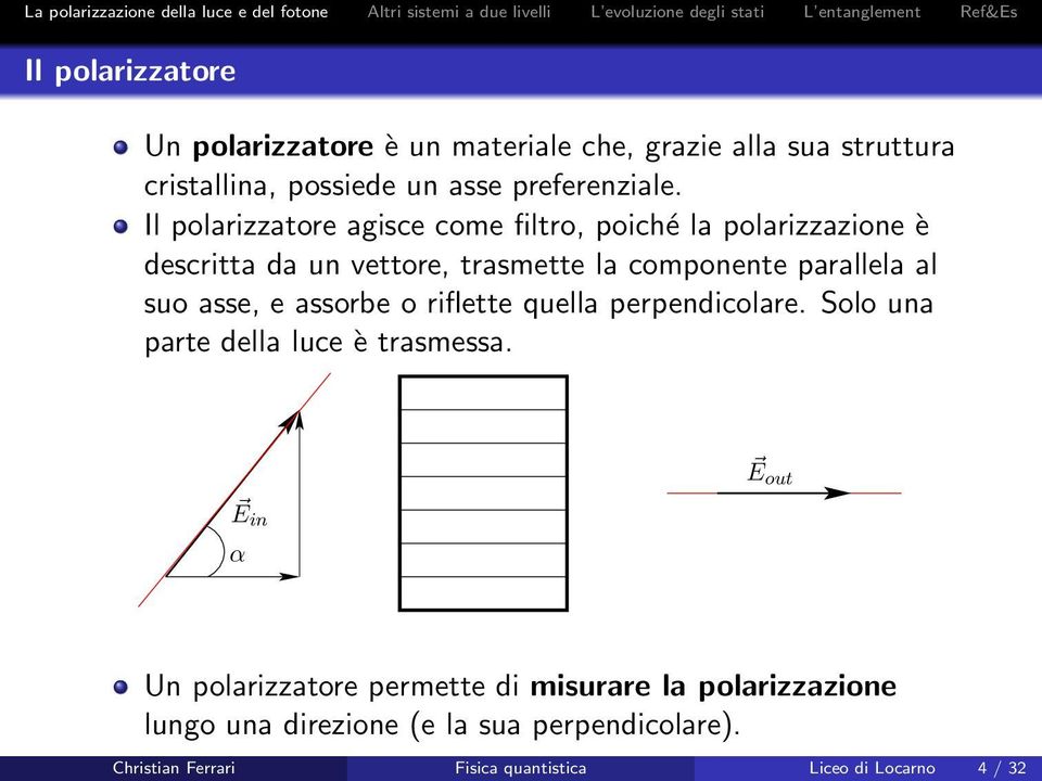 asse, e assorbe o riflette quella perpendicolare. Solo una parte della luce è trasmessa.