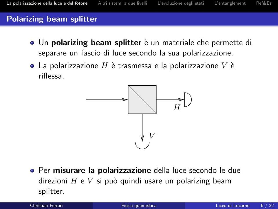 La polarizzazione H è trasmessa e la polarizzazione V è riflessa.