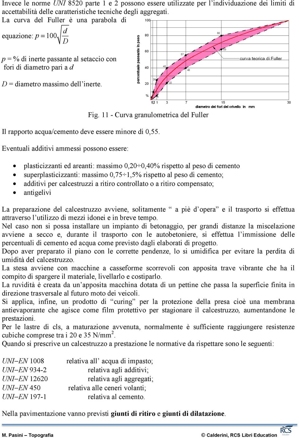 11 - Curva granulometrica del Fuller Il rapporto acqua/cemento deve essere minore di 0,55.