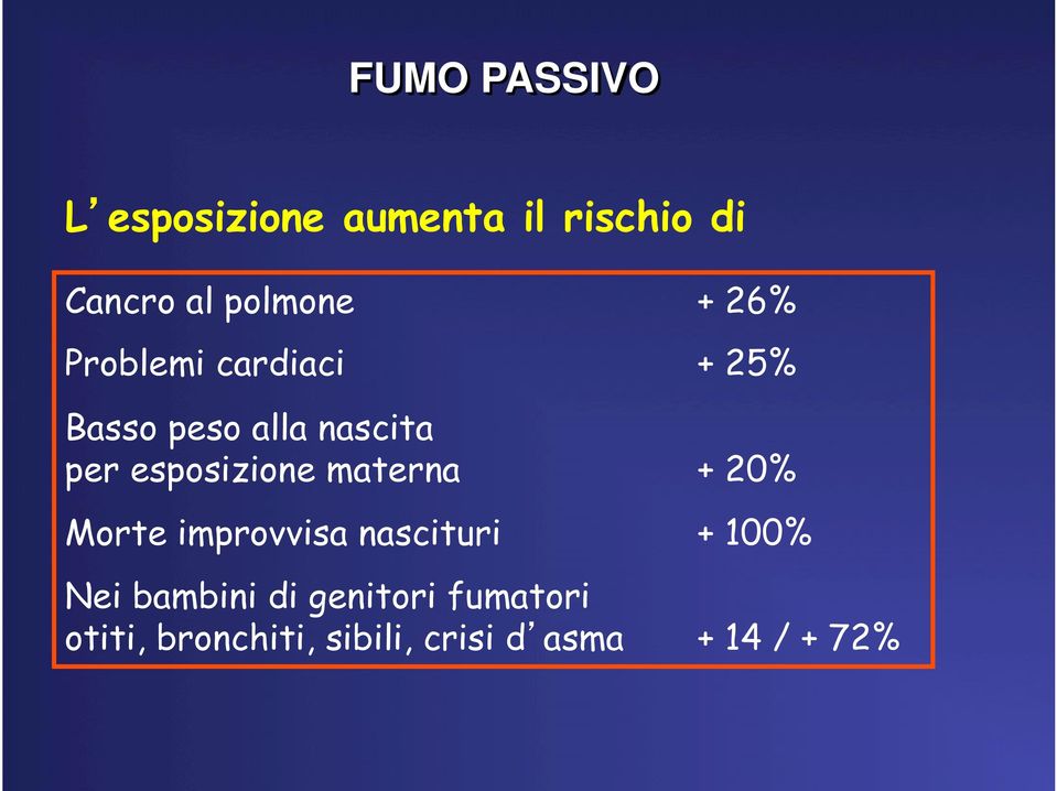 esposizione materna + 20% Morte improvvisa nascituri + 100% Nei