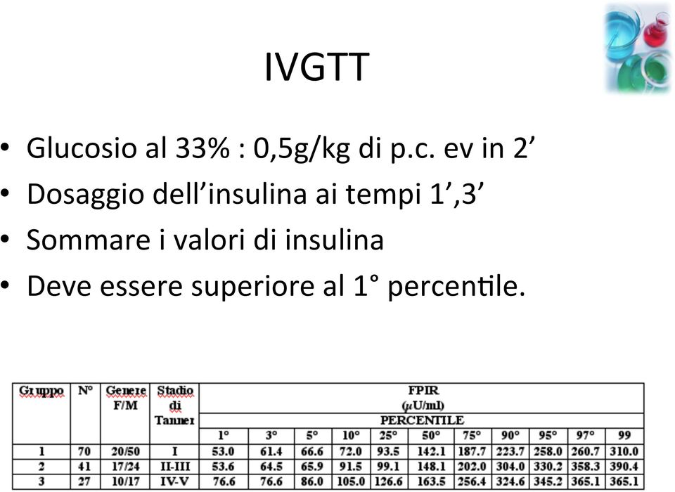 tempi 1,3 Sommare i valori di