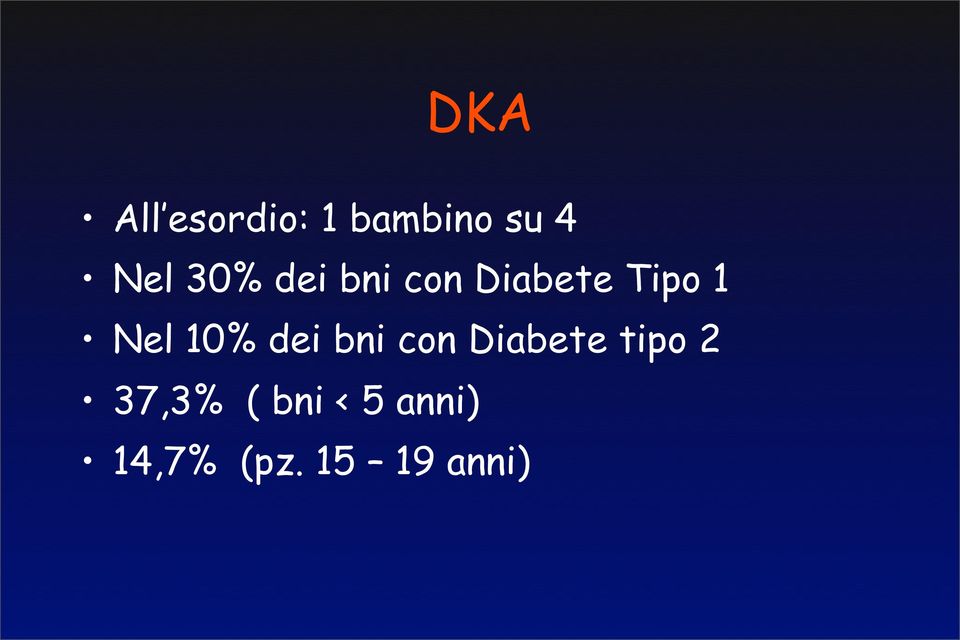 10% dei bni con Diabete tipo 2 37,3%