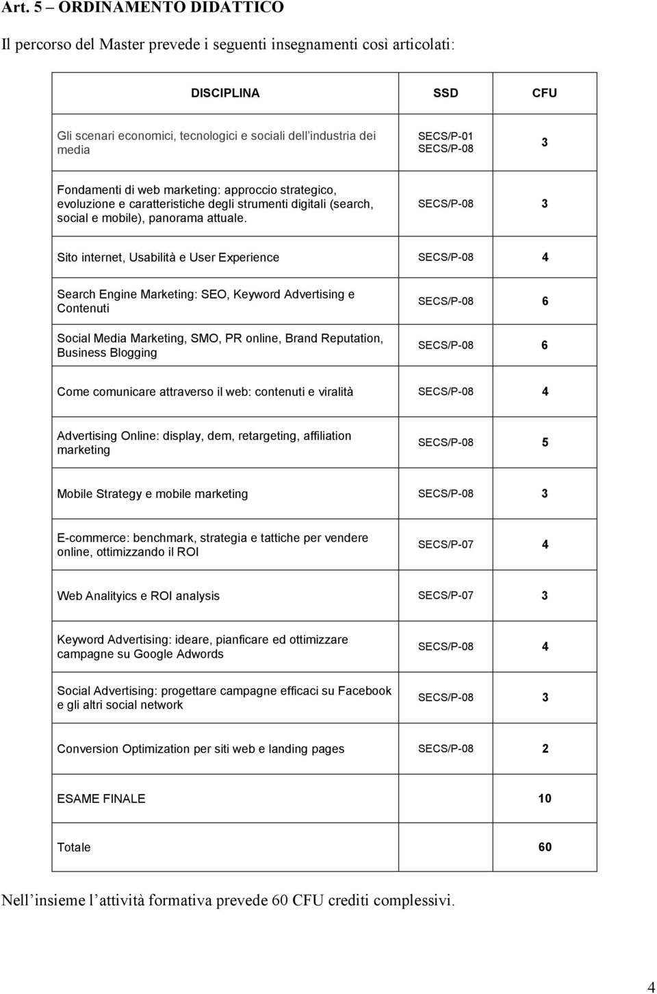 SECS/P-08 3 Sito internet, Usabilità e User Experience SECS/P-08 4 Search Engine Marketing: SEO, Keyword Advertising e Contenuti Social Media Marketing, SMO, PR online, Brand Reputation, Business