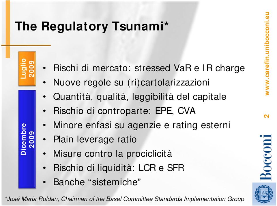 enfasi su agenzie e rating esterni Plain leverage ratio Misure contro la prociclicità Rischio di liquidità: