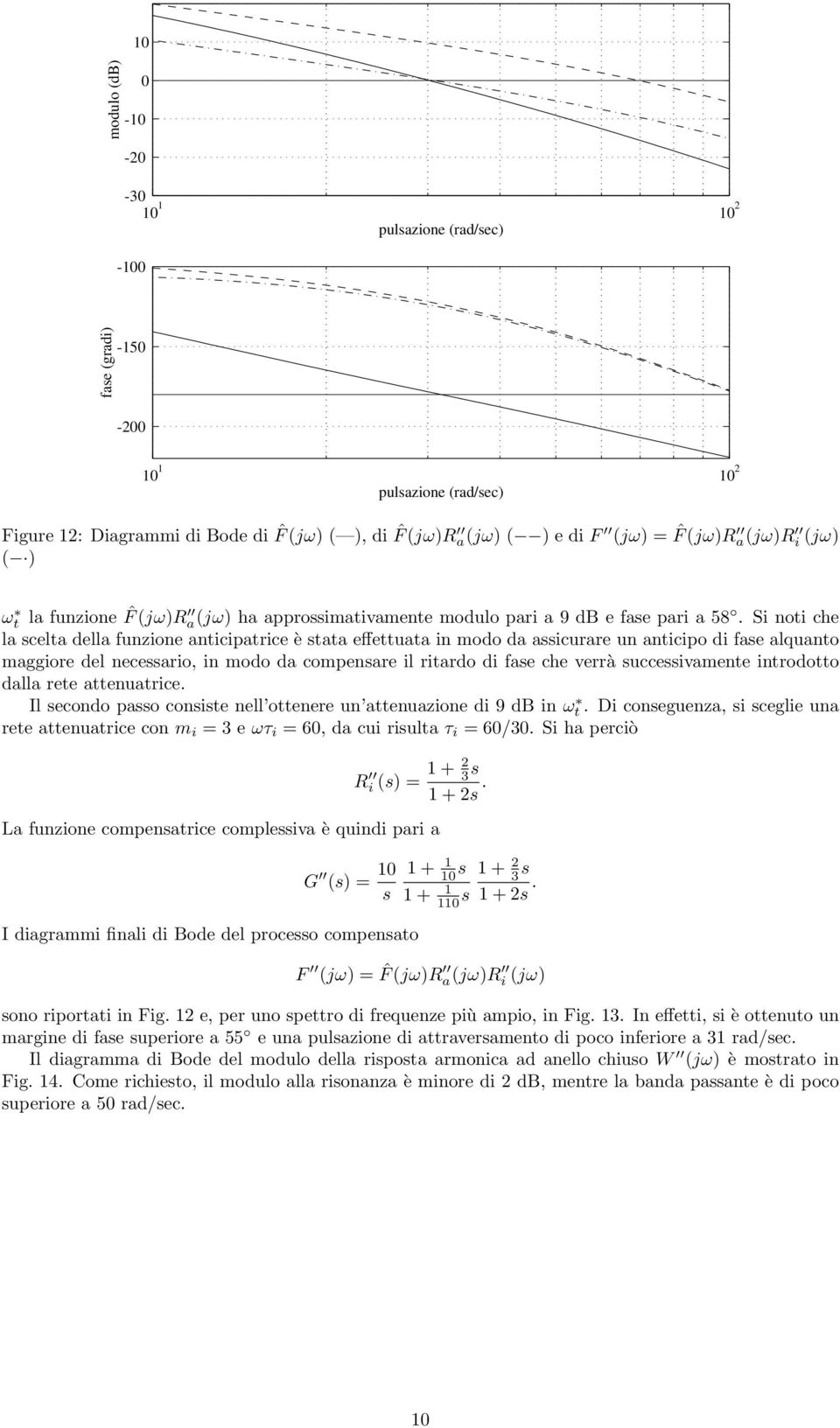 Si noti che la scelta della funzione anticipatrice è stata effettuata in modo da assicurare un anticipo di fase alquanto maggiore del necessario, in modo da compensare il ritardo di fase che verrà