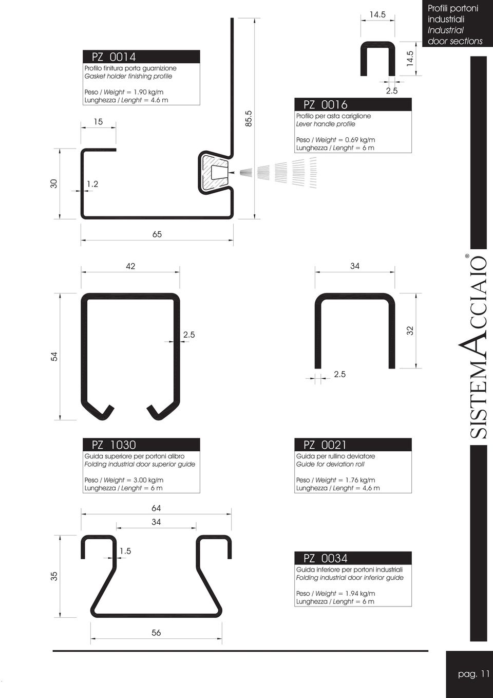 69 kg/m Lunghezza / Lenght = 6 m PZ 030 Guida superiore per portoni alibro Folding industrial door superior guide Peso / Weight = 3.