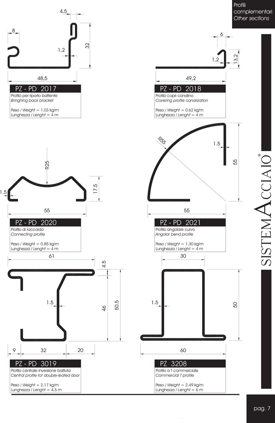 6 kg/m Lunghezza / Lenght = m PZ - PD 00 Profilo di raccordo Connecting profile Peso / Weight = 0.