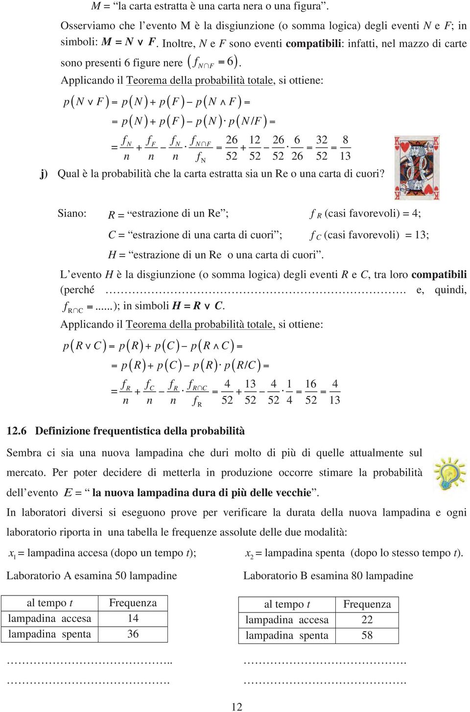 Applicando il Teorema della probabilità totale, si ottiene: ( ) = ( ) + ( ) ( ) = p( N) p( F) p( N) p( N/ F) p N F p N p F p N F = + = N N F fn ff fn fn F 26 12 26 6 32 8 = + = + = = n n n f 52 52 52