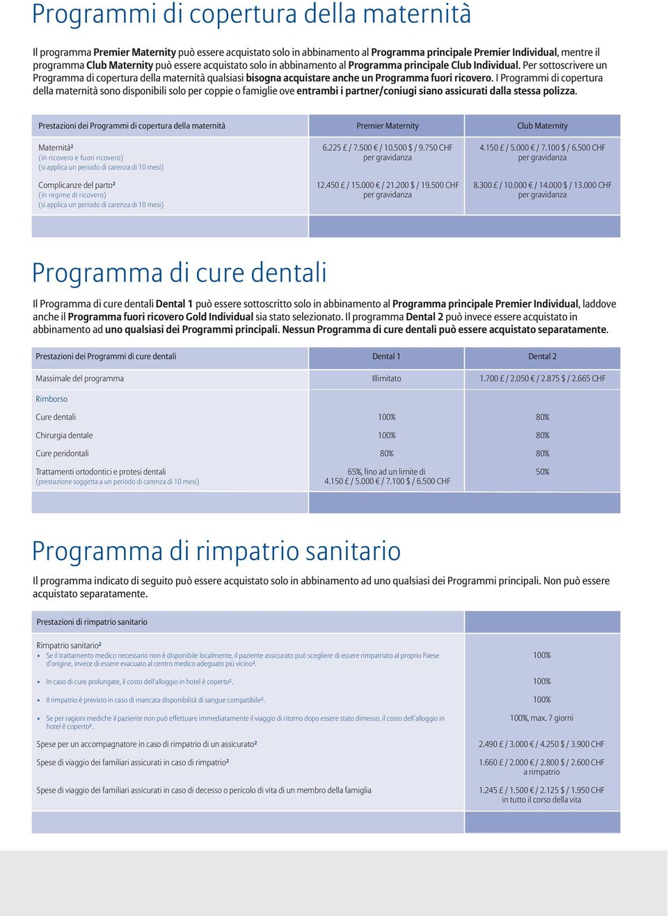 Per sottoscrivere un Programma di copertura della maternità qualsiasi bisogna acquistare anche un Programma fuori ricovero.