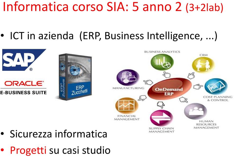 Business Intelligence,.