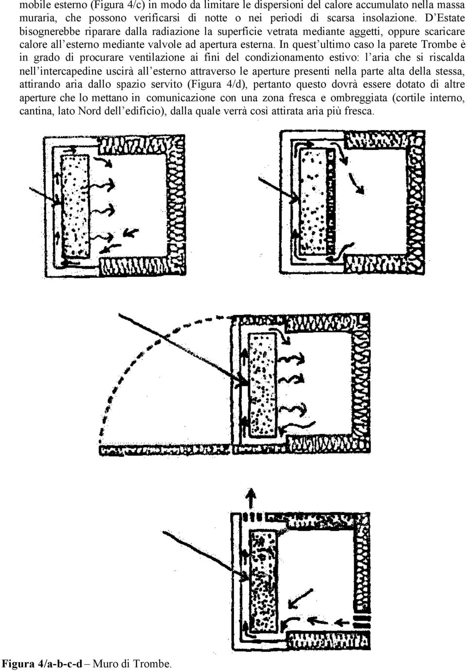 In quest ultimo caso la parete Trombe è in grado di procurare ventilazione ai fini del condizionamento estivo: l aria che si riscalda nell intercapedine uscirà all esterno attraverso le aperture