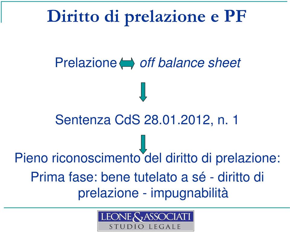 1 Pieno riconoscimento del diritto di prelazione: