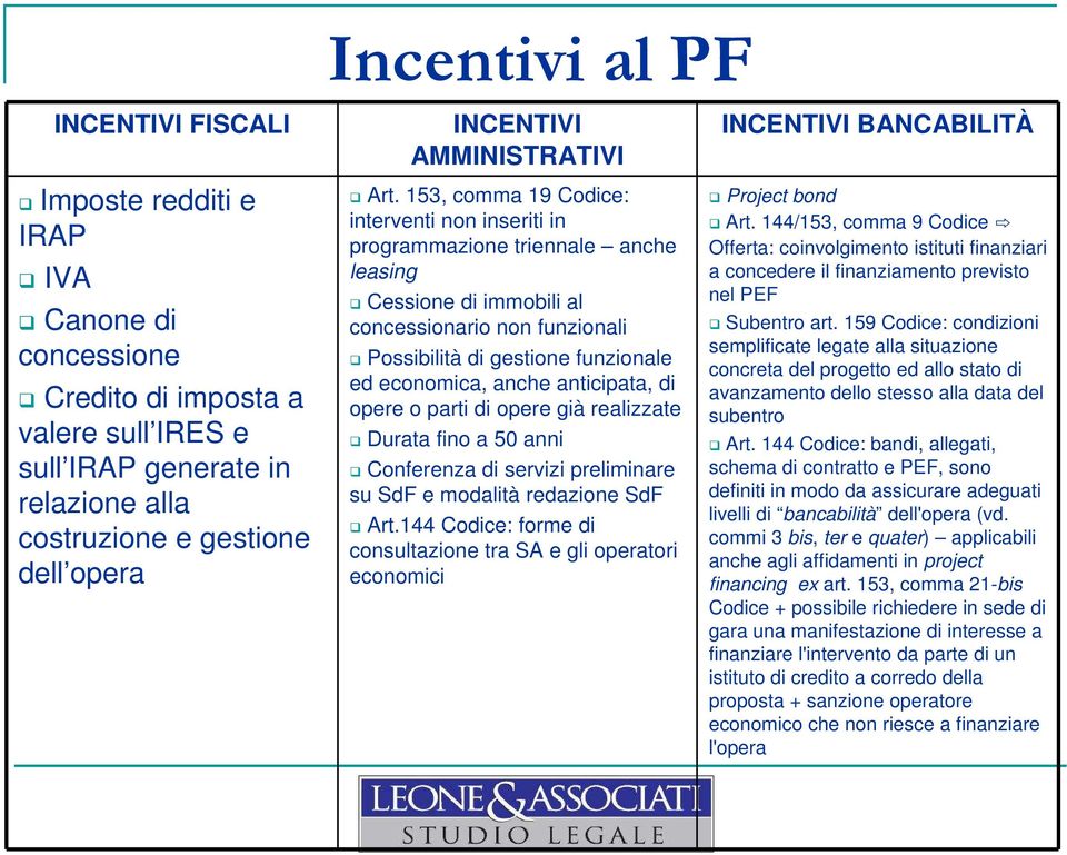 153, comma 19 Codice: interventi non inseriti in programmazione triennale anche leasing Cessione di immobili al concessionario non funzionali Possibilità di gestione funzionale ed economica, anche