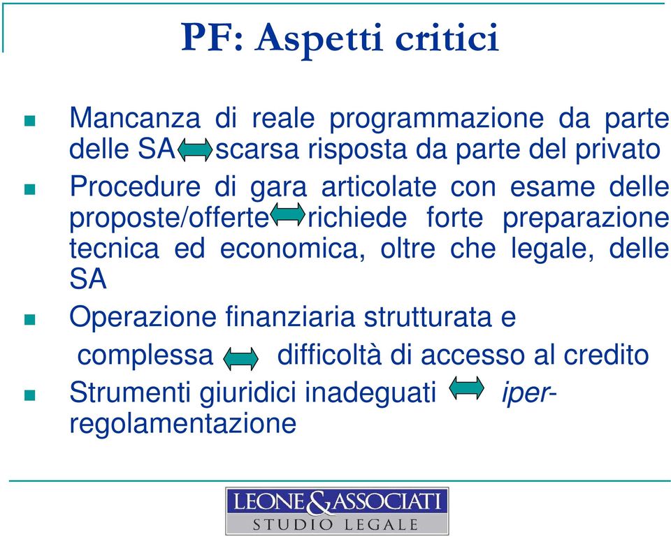 preparazione tecnica ed economica, oltre che legale, delle SA Operazione finanziaria