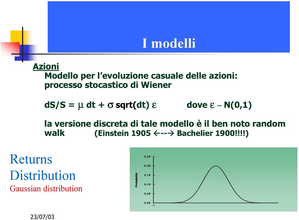 discreta di tale modello è il ben noto random walk (Einstein 1905 -- Bachelier