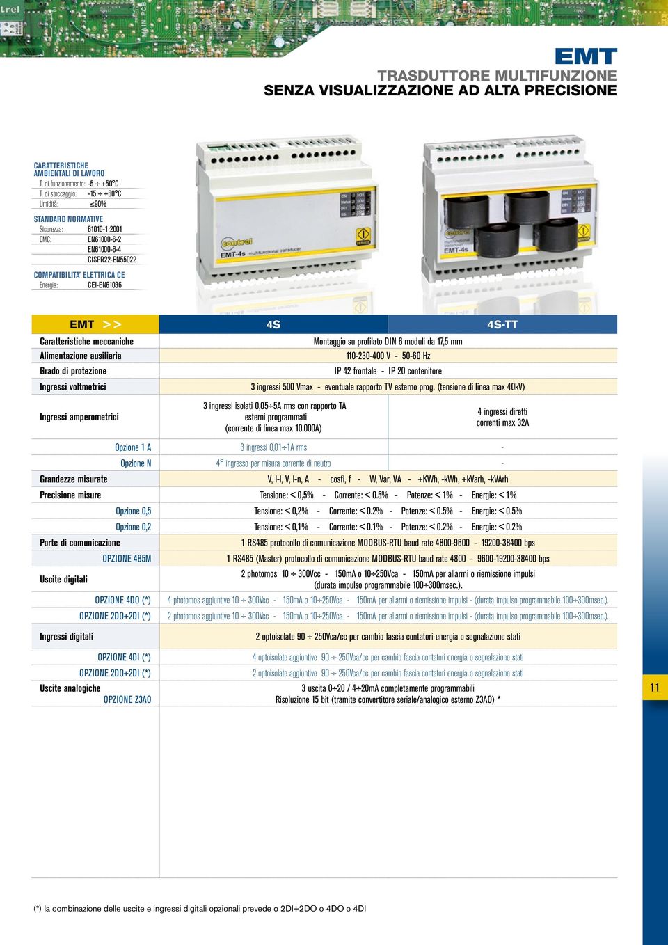 meccaniche Alimentazione ausiliaria Grado di protezione Ingressi voltmetrici Ingressi amperometrici Grandezze misurate Montaggio su profilato DI 6 moduli da 17,5 mm 110230400 V 5060 Hz IP 42 frontale