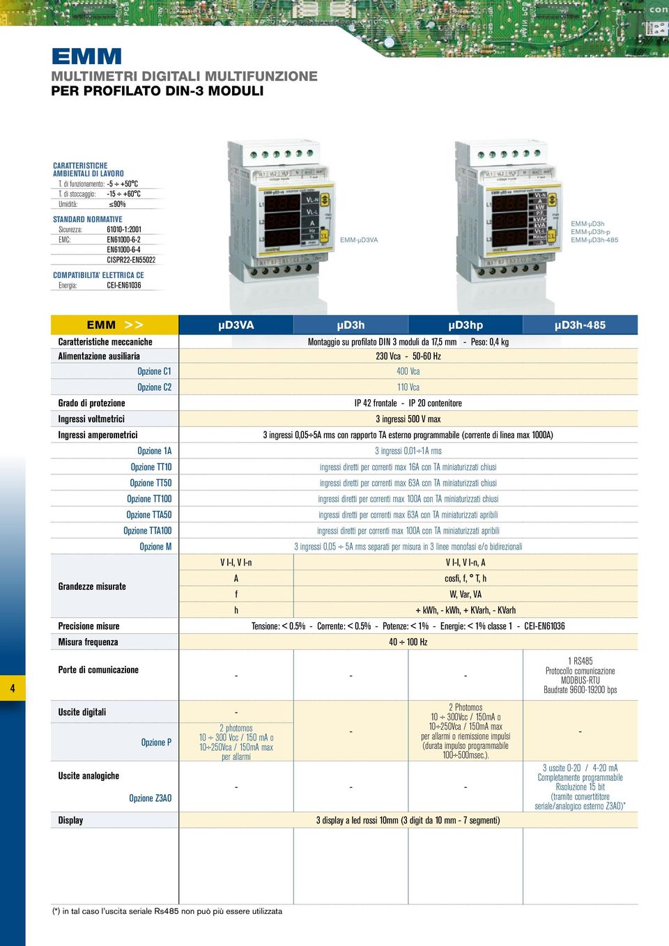 EMM > > µd3va µd3h µd3hp µd3h485 Caratteristiche meccaniche Montaggio su profilato DI 3 moduli da 17,5 mm Peso: 0,4 kg Alimentazione ausiliaria 230 Vca 5060 Hz Opzione C1 400 Vca Opzione C2 110 Vca