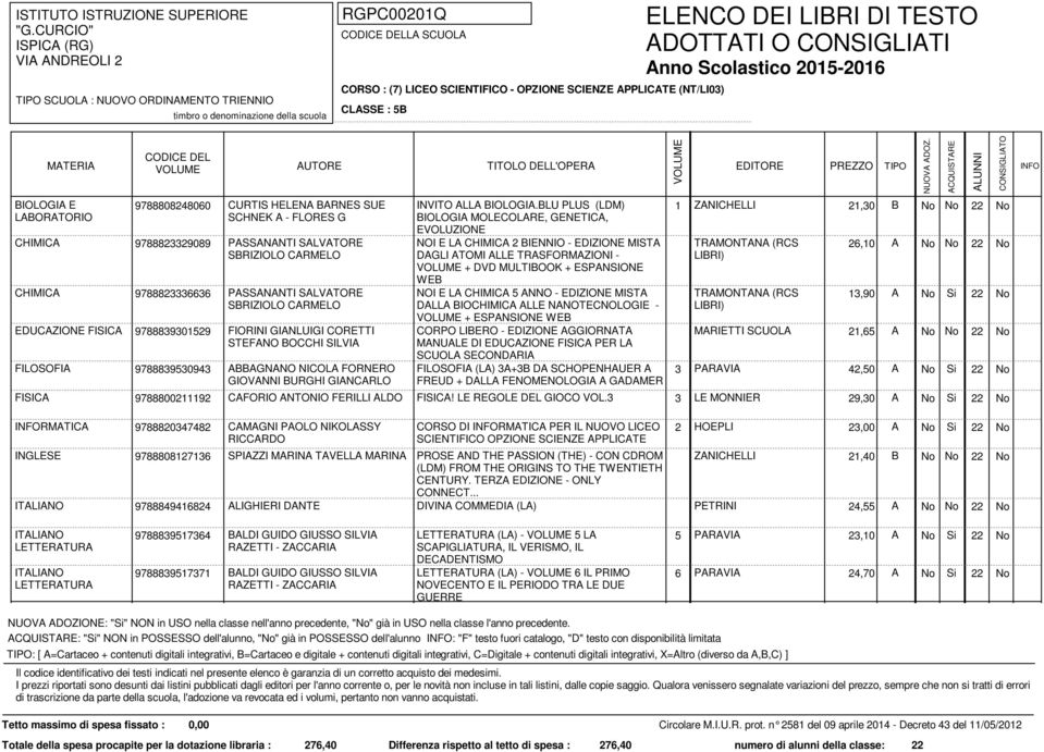 BLU PLUS (LDM) BIOLOGIA MOLECOLARE, GENETICA, EVOLUZIONE NOI E LA 2 BIENNIO - EDIZIONE MISTA DAGLI ATOMI ALLE TRASFORMAZIONI - + DVD MULTIBOOK + ESPANSIONE WEB NOI E LA 5 ANNO - EDIZIONE MISTA DALLA