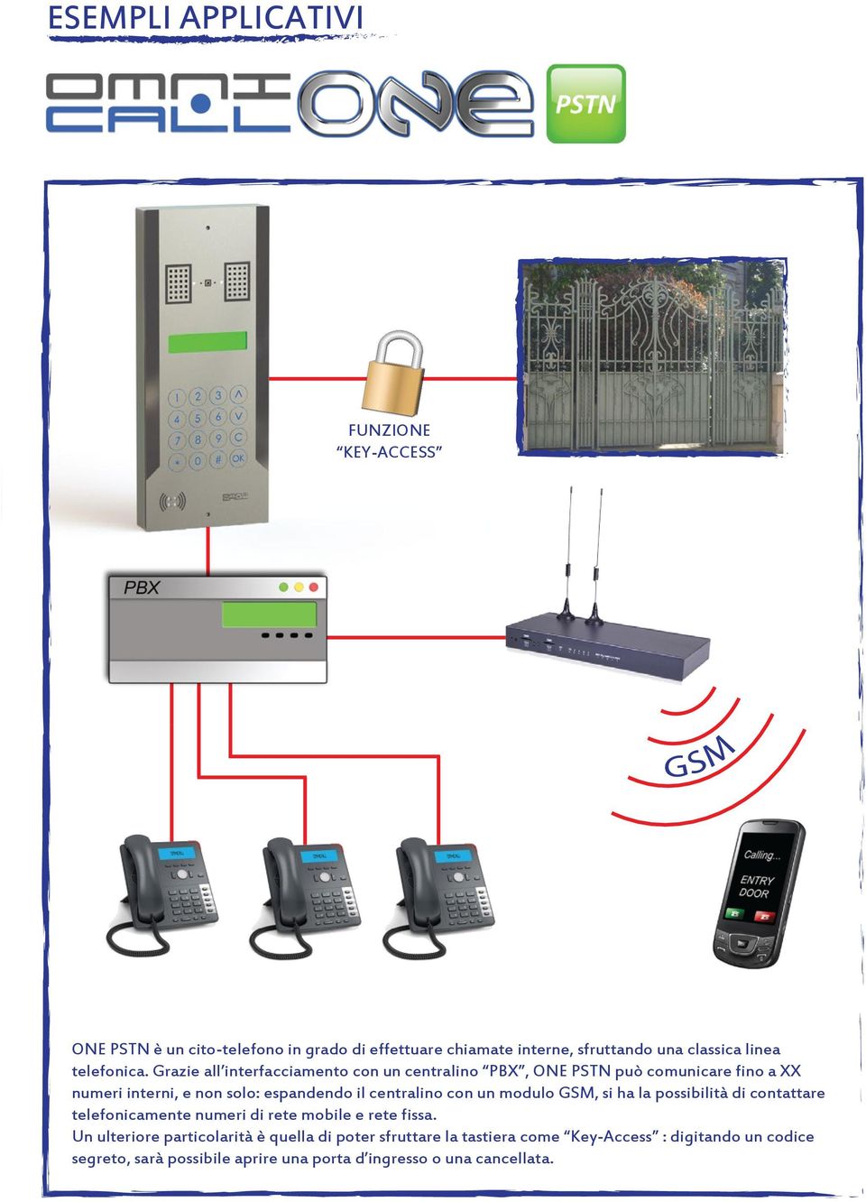 Grazie all interfacciamento con un centralino PBX, ONE PSTN può comunicare fino a XX numeri interni, e non solo: espandendo il centralino con