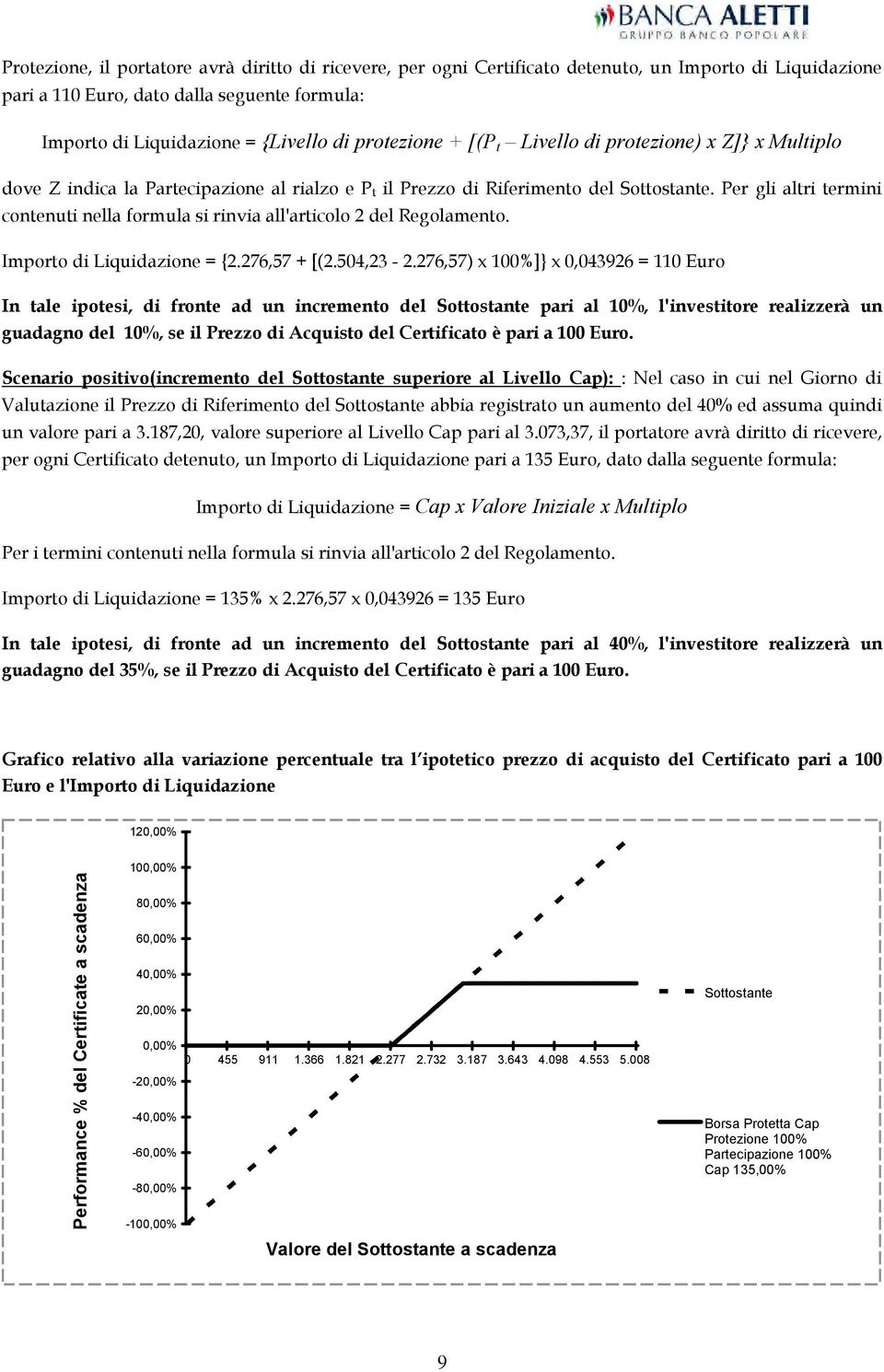 Per gli altri termini contenuti nella formula si rinvia all'articolo 2 del Regolamento. Importo di Liquidazione = {2.276,57 + [(2.504,23-2.