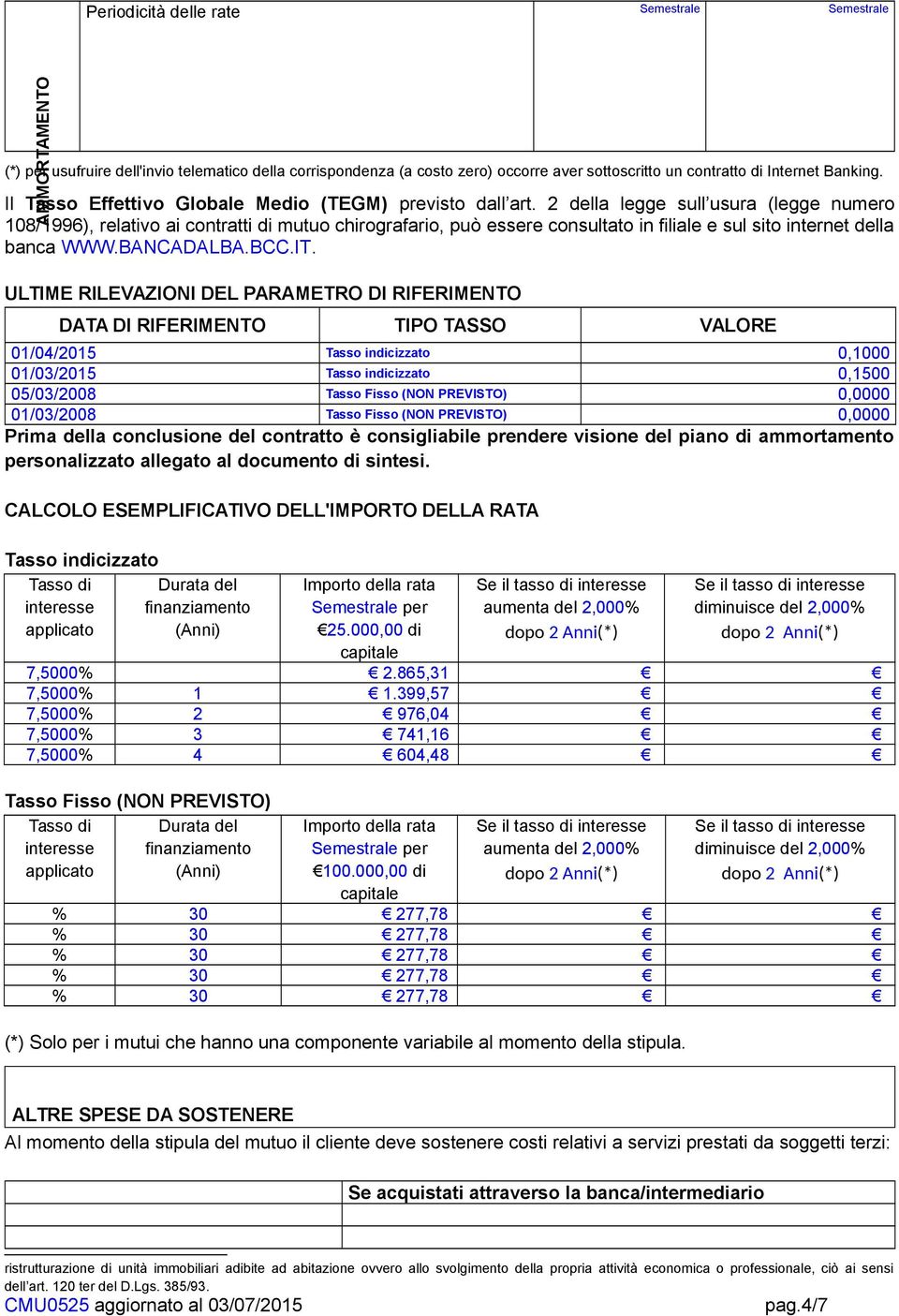 2 della legge sull usura (legge numero 108/1996), relativo ai contratti di mutuo chirografario, può essere consultato in filiale e sul sito internet della banca WWW.BANCADALBA.BCC.IT.