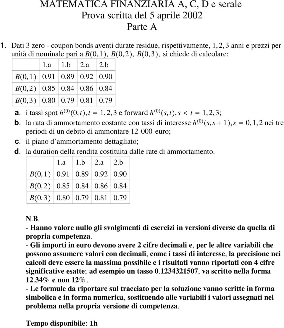 90 B 0, 2 0.85 0.84 0.86 0.84 B 0, 3 0.80 0.79 0.81 0.79 a. i tassi spot h 0 0, t, t 1, 2, 3 e forward h 0 s, t, s t 1, 2, 3; b.