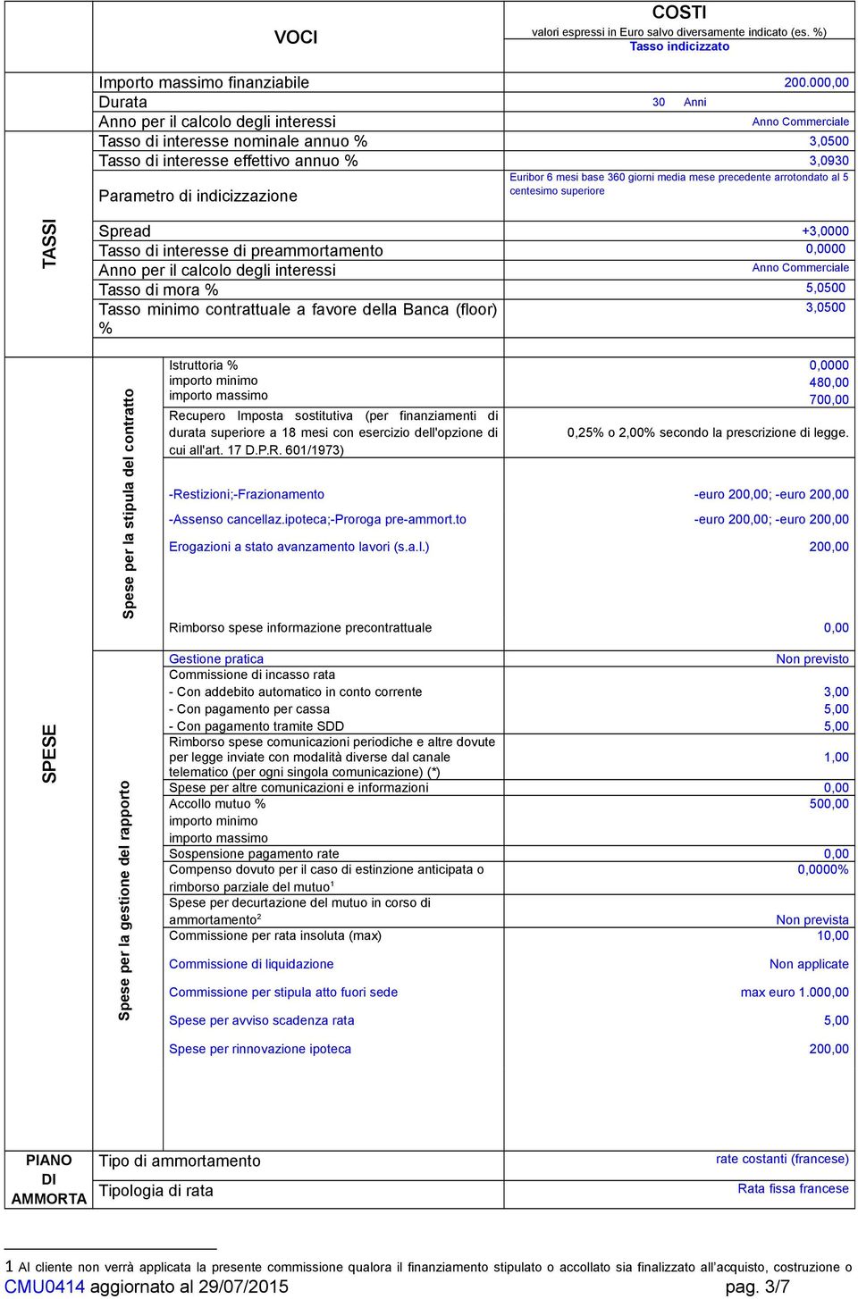 mesi base 360 giorni media mese precedente arrotondato al 5 centesimo superiore TASSI Spread +3,0000 Tasso di interesse di preammortamento 0,0000 Anno per il calcolo degli interessi Anno Commerciale