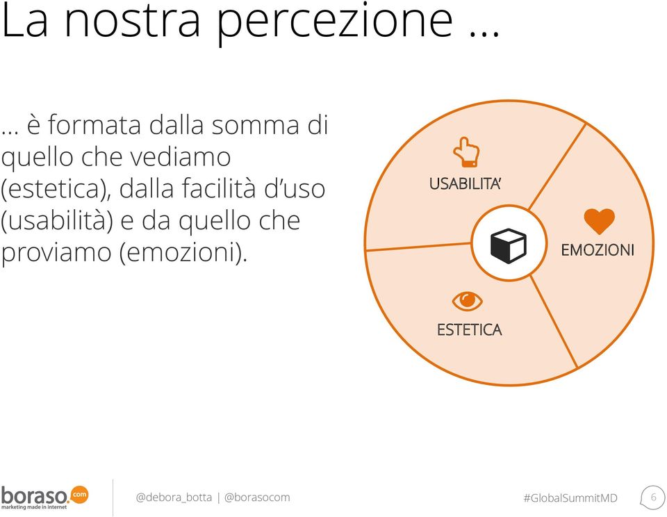 facilità d uso (usabilità) e da quello che