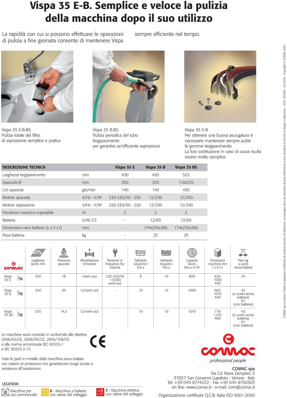 tempo. Vispa 35 E-B-BS Pulizia totale del filtro di aspirazione semplice e pratica Vispa 35 E Vispa 35 B Vispa 35 BS 350 350 335 18 20 14,5 -/semi aut. 12/semi aut.