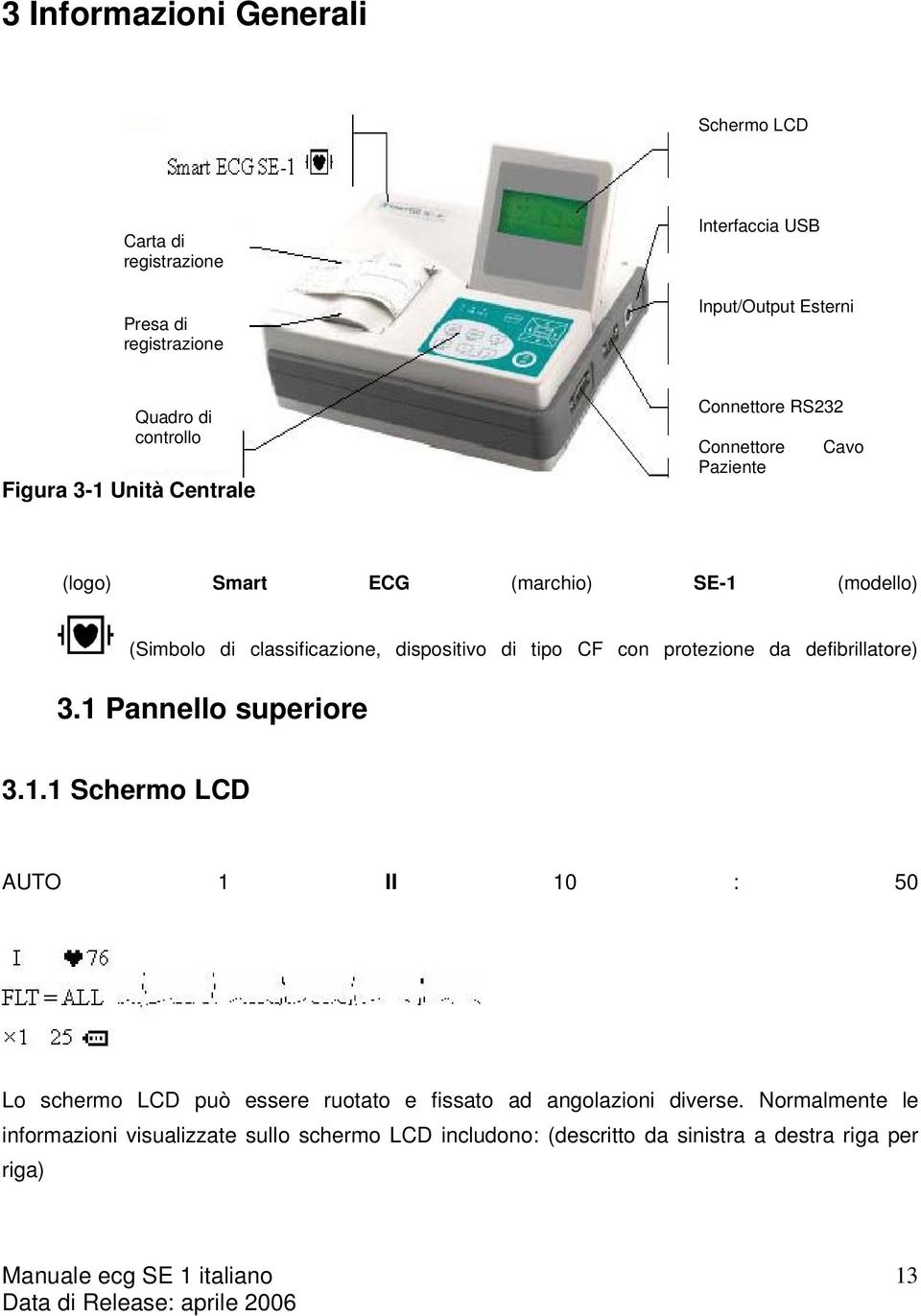 di tipo CF con protezione da defibrillatore) 3.1 