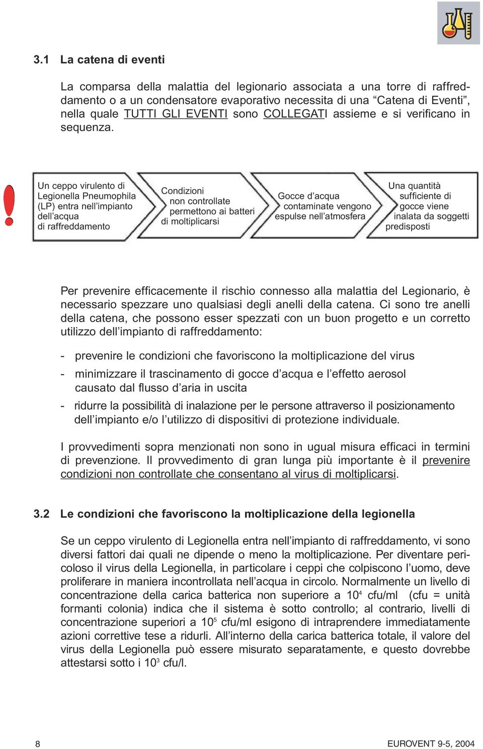 Un ceppo virulento di Legionella Pneumophila (LP) entra nell impianto dell acqua di raffreddamento Condizioni non controllate permettono ai batteri di moltiplicarsi Gocce d acqua contaminate vengono