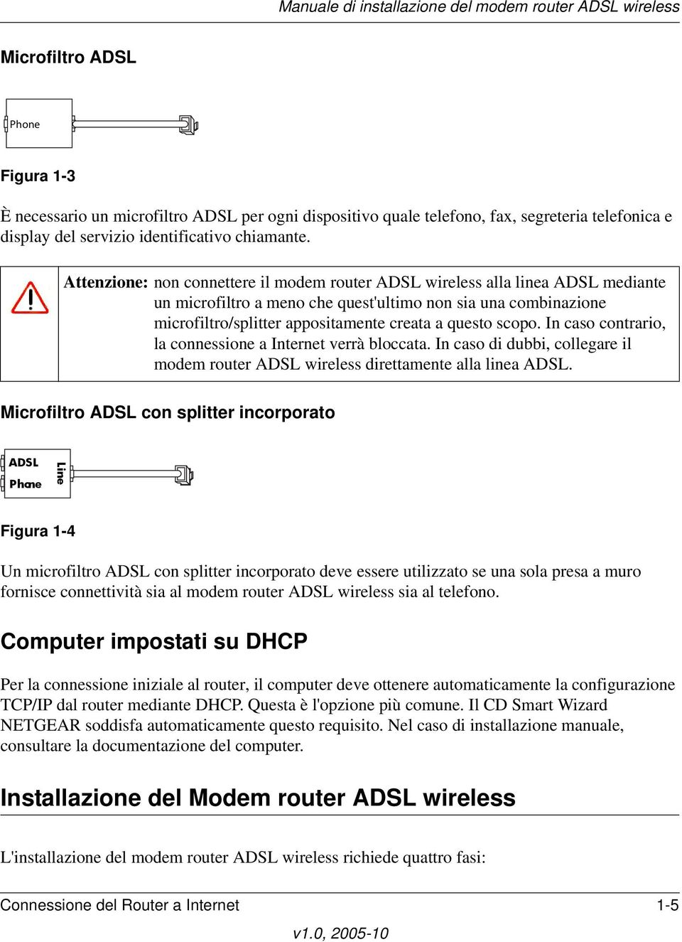 scopo. In caso contrario, la connessione a Internet verrà bloccata. In caso di dubbi, collegare il modem router ADSL wireless direttamente alla linea ADSL.