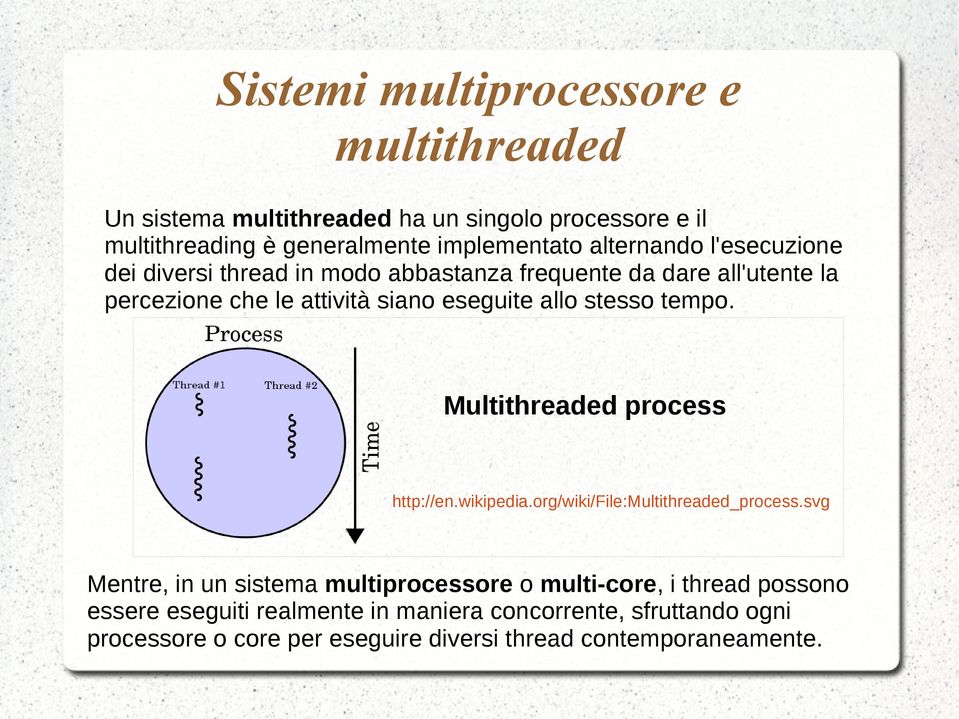 stesso tempo. Multithreaded process http://en.wikipedia.org/wiki/file:multithreaded_process.