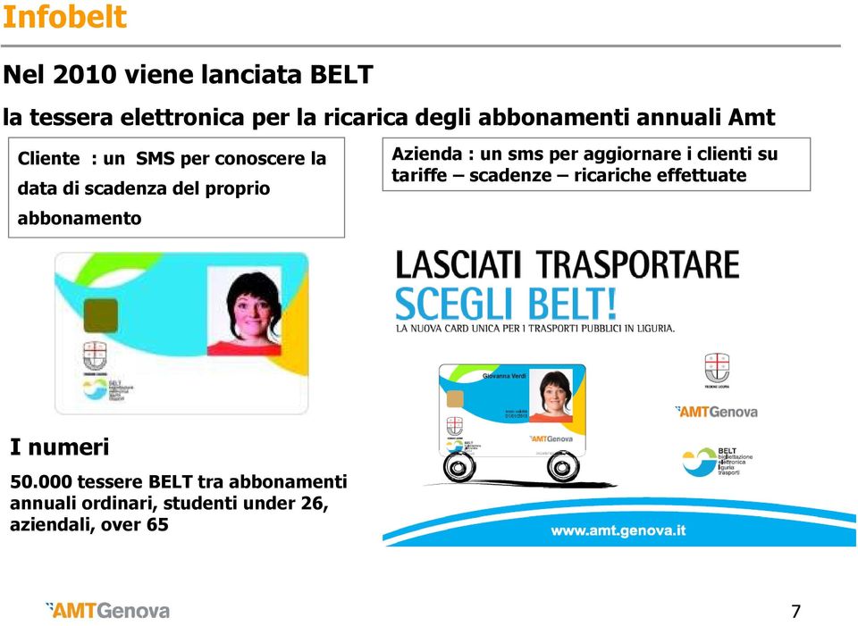 abbonamento Azienda : un sms per aggiornare i clienti su tariffe scadenze ricariche