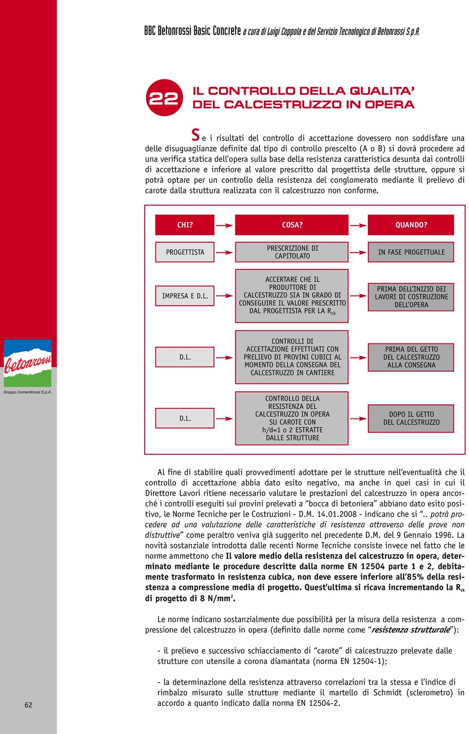 potrà optare per un controllo della resistenza del conglomerato mediante il prelievo di carote dalla struttura realizzata con il calcestruzzo non conforme. CHI? COSA? QUANDO?