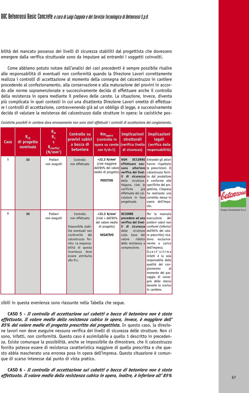 Caso R ck di progetto nominale R m R1 s R ckeffet (N/mm 2 ) Controllo su provini cubici a bocca di betoniera Rm opera (controllo in opera su carote con h/d=1) strutturali (verifica livello ) legali