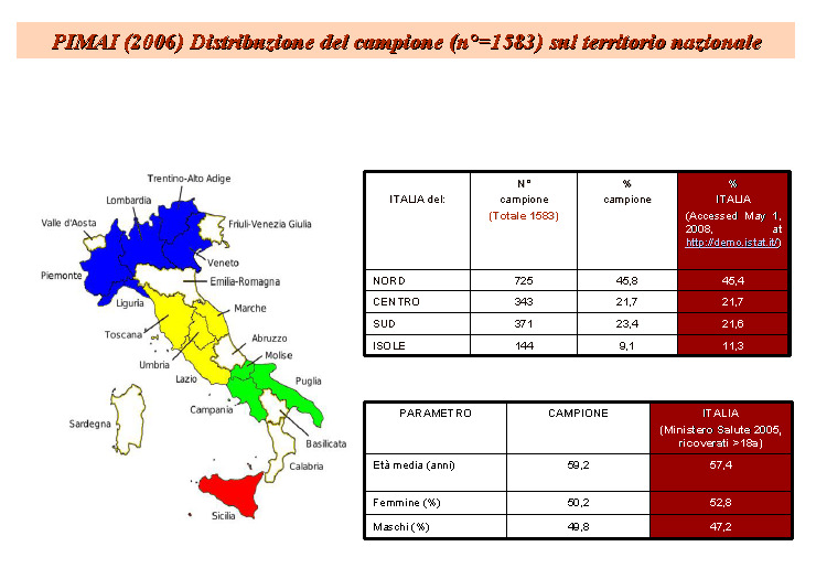 85 Nutritional care routines in Italy: results from the PIMAI (Project: Iatrogenic MAlnutrition in Italy) study E Cereda,