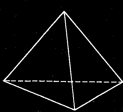 Il restante (Sole, stelle fisse, spazio intermedio) = Trinità Saturno: cubo Giove: tetraedo Marte: dodecaedro