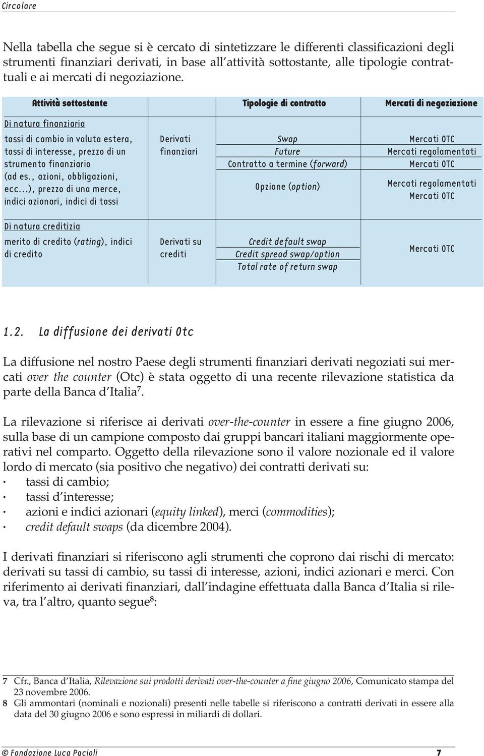 Attività sottostante Tipologie di contratto Mercati di negoziazione Di natura finanziaria tassi di cambio in valuta estera, Derivati Swap Mercati OTC tassi di interesse, prezzo di un finanziari