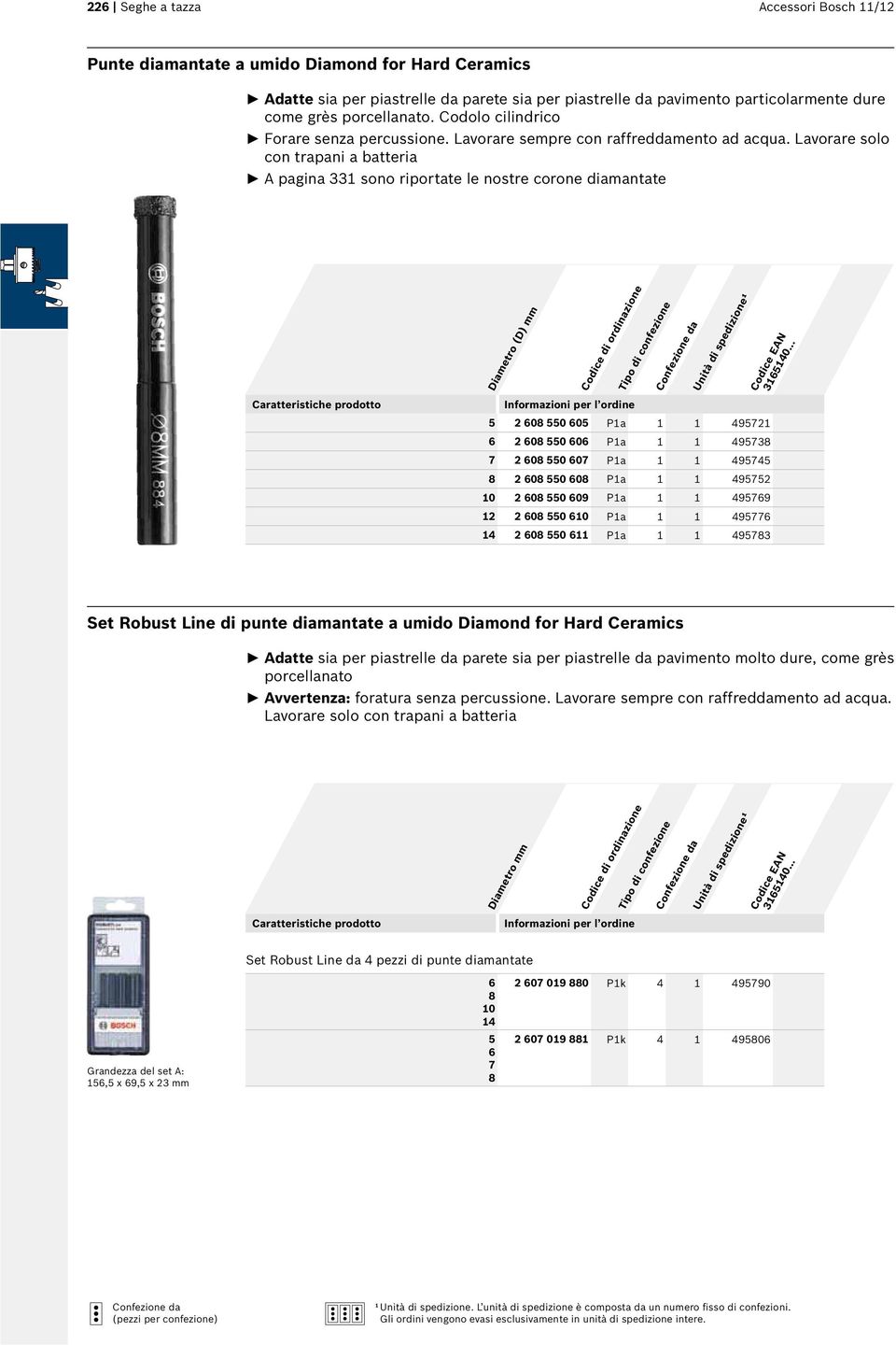 Lavorare solo con trapani a batteria A pagina 331 sono riportate le nostre corone diamantate Diametro (D) mm 5 2 608 550 605 P1a 1 1 495721 6 2 608 550 606 P1a 1 1 495738 7 2 608 550 607 P1a 1 1