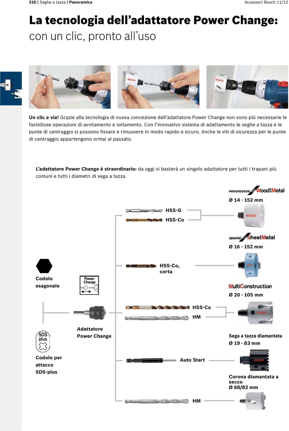 Con l innovativo sistema di adattamento le seghe a tazza e le punte di centraggio si possono fissare e rimuovere in modo rapido e sicuro.