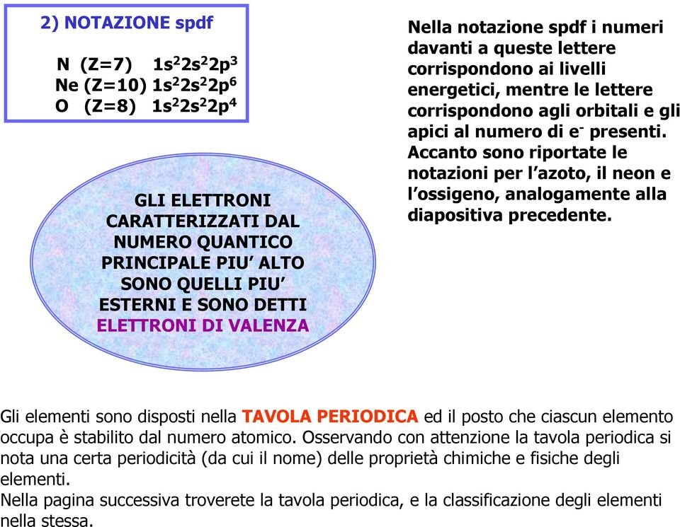 Accanto sono riportate le notazioni per l azoto, il neon e l ossigeno, analogamente alla diapositiva precedente.