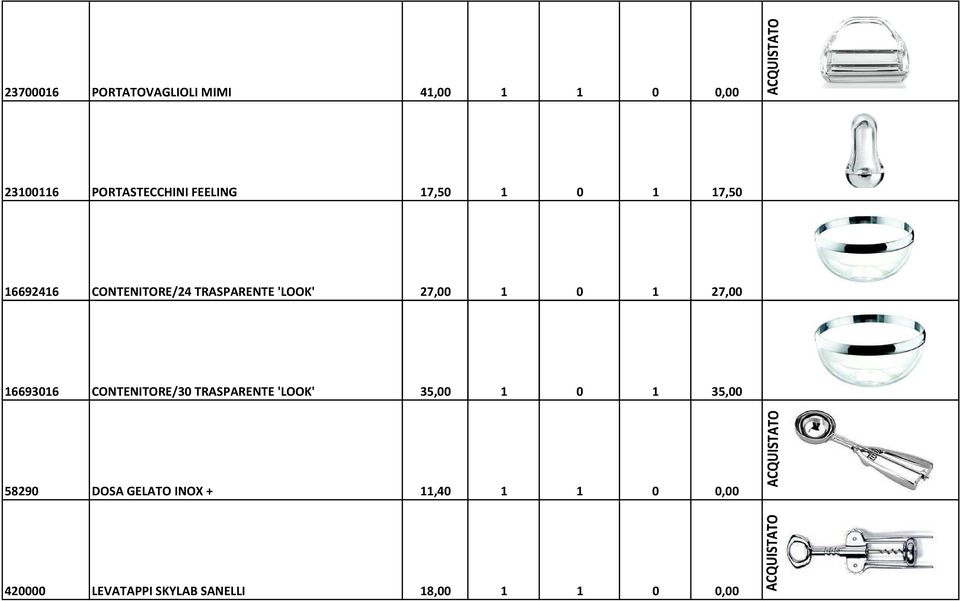 0 1 27,00 16693016 CONTENITORE/30 TRASPARENTE 'LOOK' 35,00 1 0 1 35,00 58290