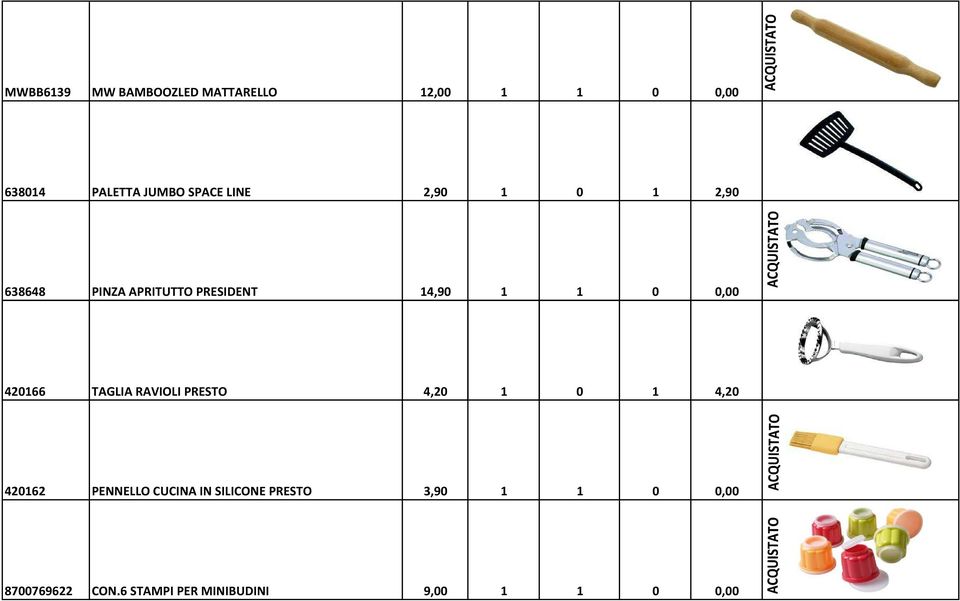 420166 TAGLIA RAVIOLI PRESTO 4,20 1 0 1 4,20 420162 PENNELLO CUCINA IN