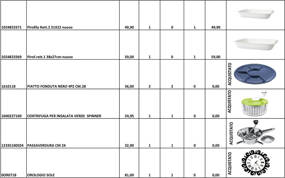 28 36,00 2 2 0 0,00 1600227169 CENTRIFUGA PER INSALATA VERDE SPINNER 24,95 1 1