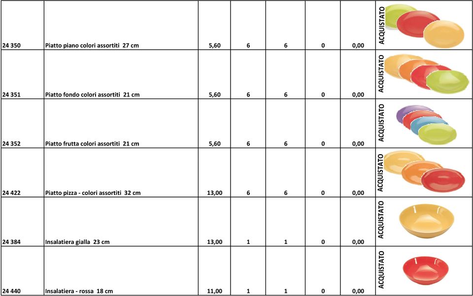 5,60 6 6 0 0,00 24 422 Piatto pizza - colori assortiti 32 cm 13,00 6 6 0 0,00 24 384