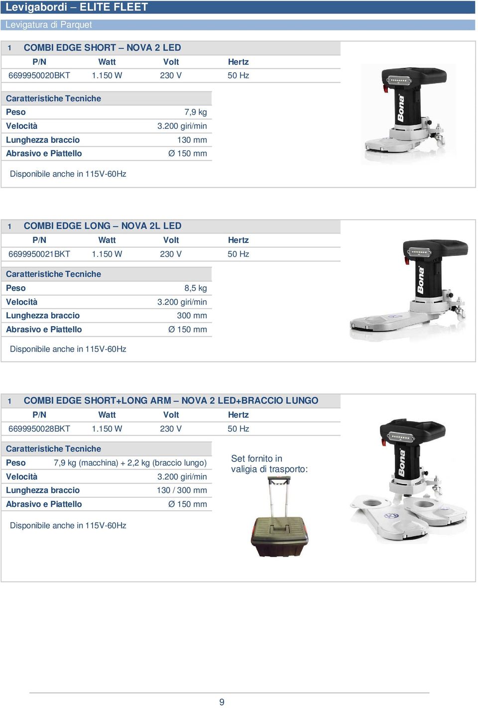 200 giri/min 130 mm Ø 150 mm Disponibile anche in 115V-60Hz 1 COMBI EDGE LONG NOVA 2L LED Watt Volt Hertz 6699950021BKT 1.